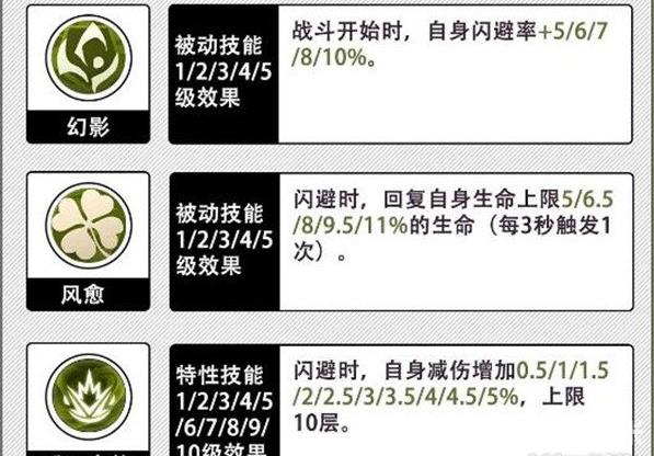 姬斗无双