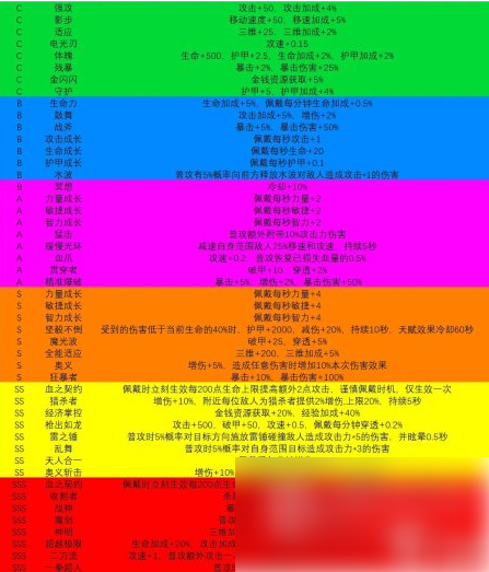 我在末日捡垃圾
