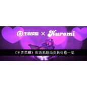 王者荣耀库洛米联动皮肤详解及价格预测