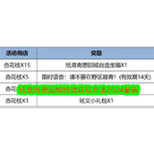 王者荣耀 - 4月最新活动纸鸢寄愿回城特效免费获取指南
