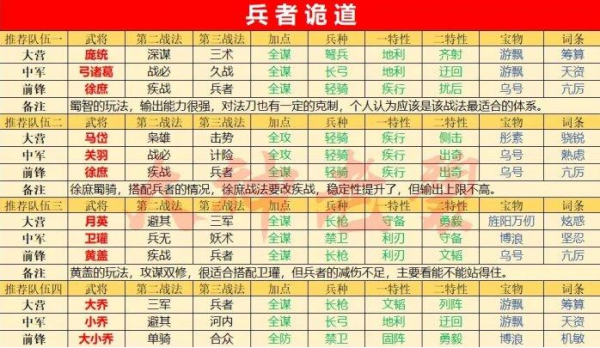 率土之滨