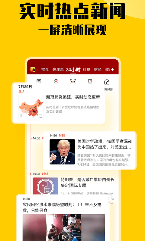 搜狐新闻旧版