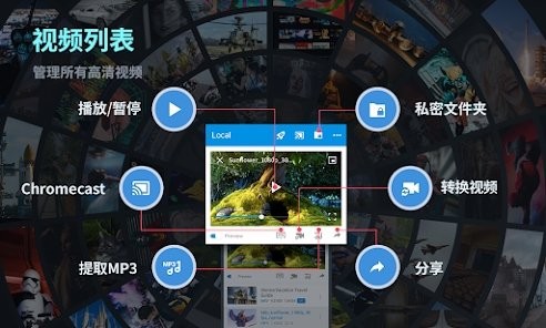 fxplayer万能视频播放器
