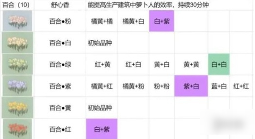 桃源深处有人家