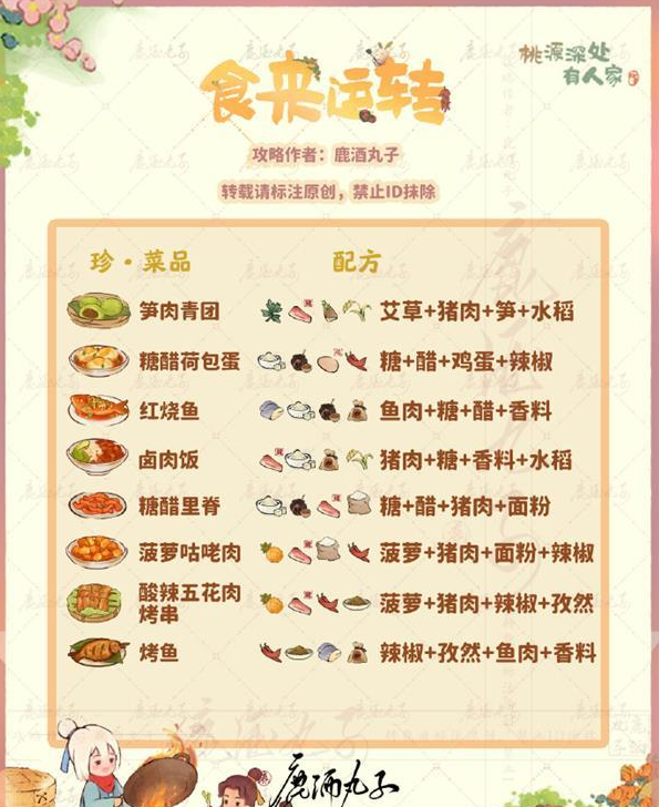桃源深处有人家
