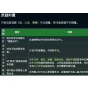 星露谷物语附魔全解析武器与工具强化指南