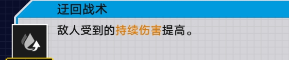崩坏星穹铁道