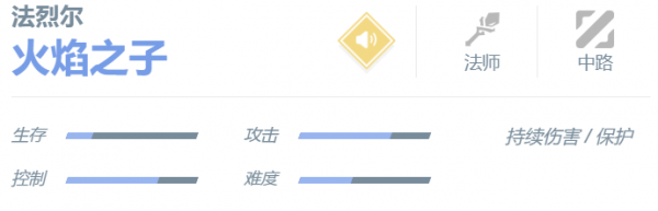 决胜巅峰