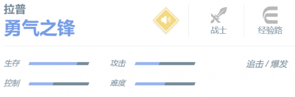 决胜巅峰