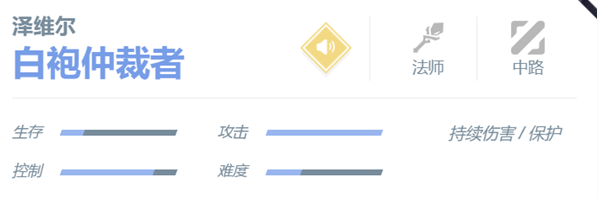 决胜巅峰