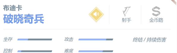 决胜巅峰