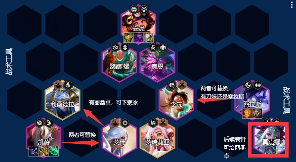 金铲铲之战