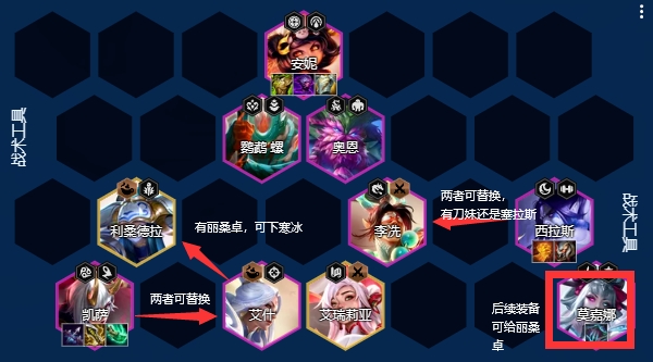 金铲铲之战