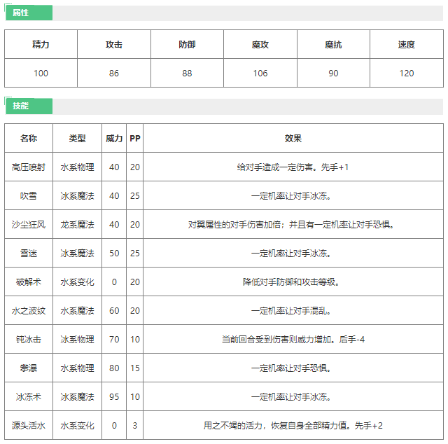 洛克王国