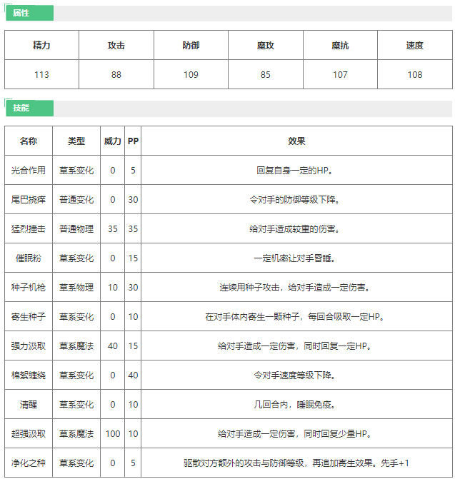 洛克王国