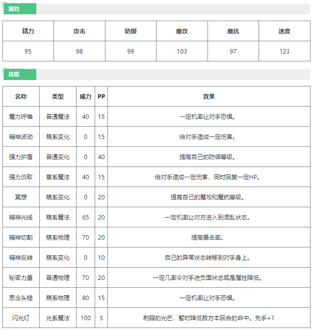 洛克王国