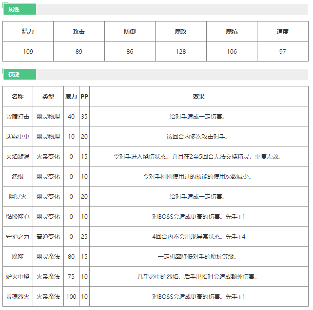 洛克王国