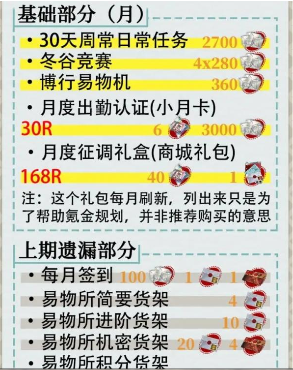 物华弥新