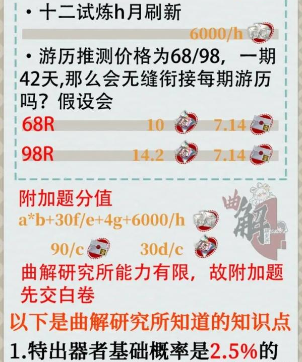 物华弥新