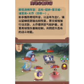 守护之境布阵攻略强力阵容打造指南