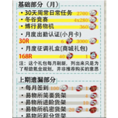 物华弥新月度抽卡揭秘每月获取抽数全解析