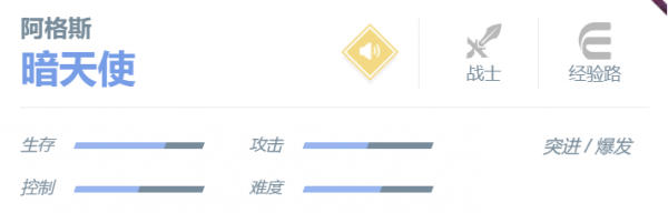 决胜巅峰