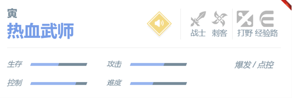 决胜巅峰