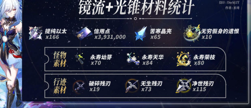 崩坏星穹铁道