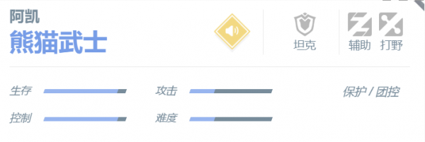 决胜巅峰
