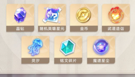 星之破晓