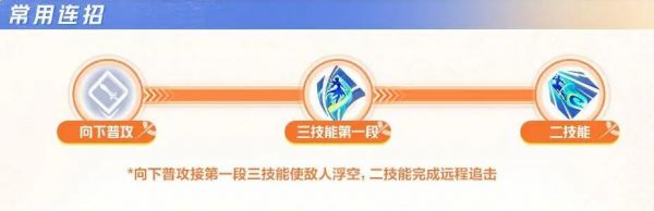 星之破晓