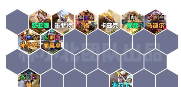 金铲铲之战