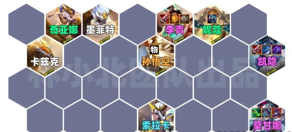 金铲铲之战