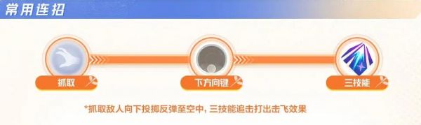 星之破晓