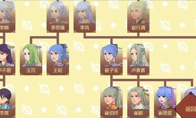 女帝的日常内置菜单