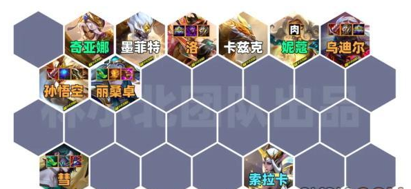 金铲铲之战