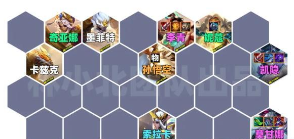 金铲铲之战