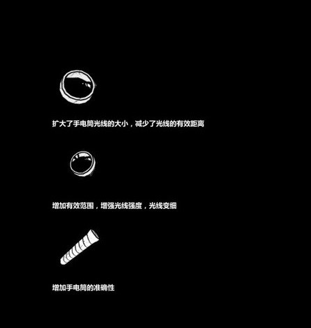 黎明杀机