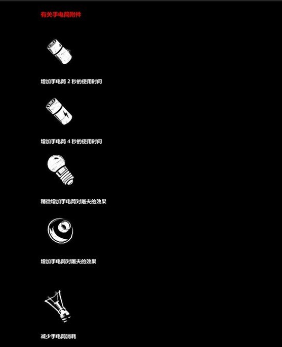 黎明杀机