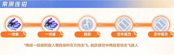 星之破晓