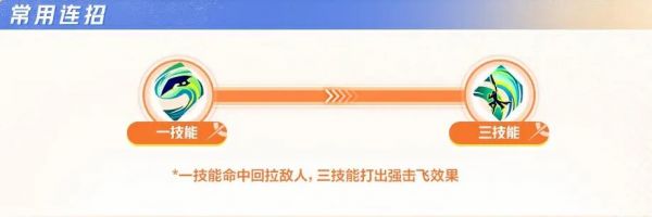 星之破晓