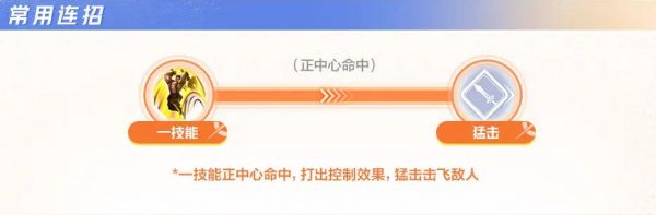 星之破晓