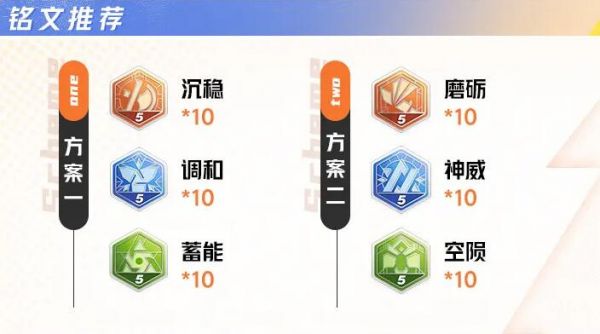星之破晓