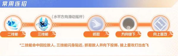 星之破晓
