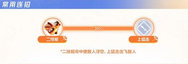 星之破晓