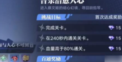 星之破晓