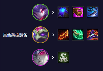 金铲铲之战