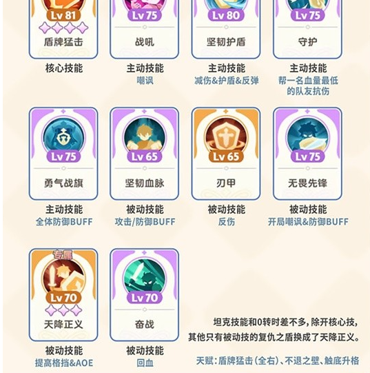 出发吧麦芬