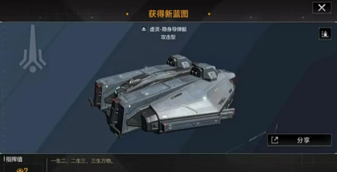 无尽的拉格朗日