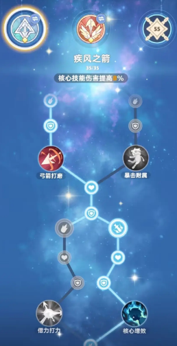 出发吧麦芬
